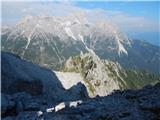 Piano Fiscalino / Fischleinboden - Croda Rossa di Sesto